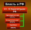 Органы власти в Новомосковске